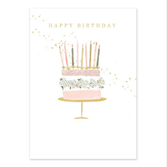 Happy Birthday Cake Greeting Card